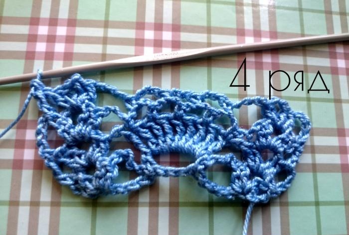 Crochet bookmark master class with photo