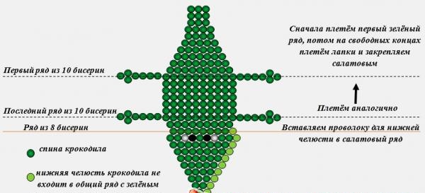 crocodile bead weaving pattern