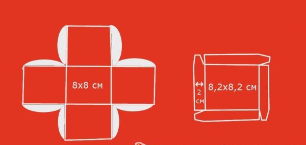 draw a box layout