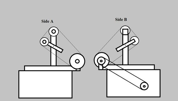 Budget Belt Sanding Machine