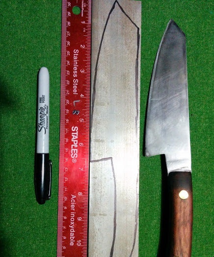 DIY quality kitchen knives