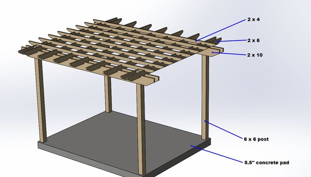 Outdoor gazebo for the garden