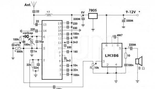 Simple FM receiver on a chip