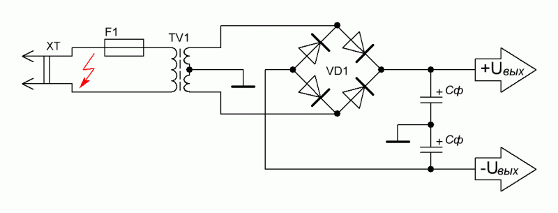 Ready amplifier on TDA7294