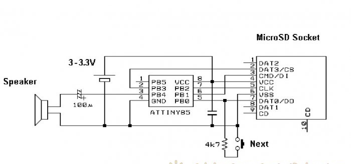 WAV file player on Attiny85 microcontroller