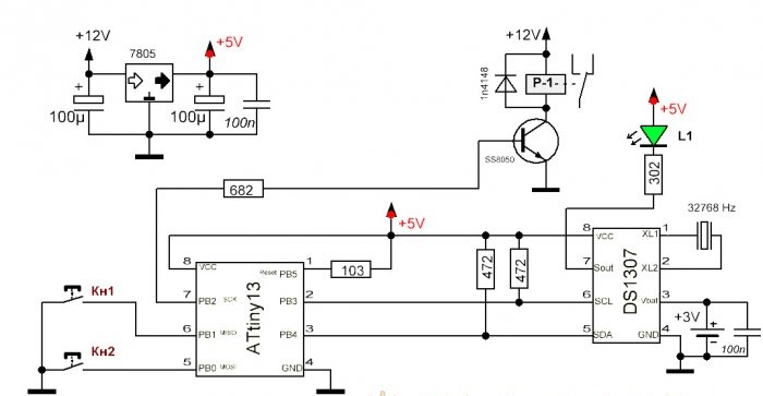 Turning the load on and off according to a schedule