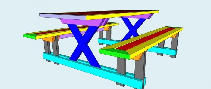 Table with benches for the garden