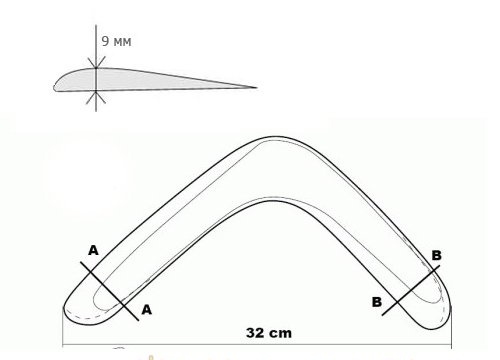 Boomerang from leftover laminate