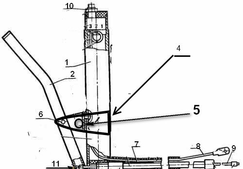 Backpack type aeropropulsion from a Ural chainsaw