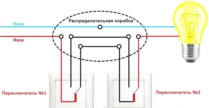 Electronic pass-through switch with any number of switches