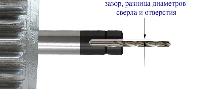 How to drill an electric motor shaft straight without a lathe