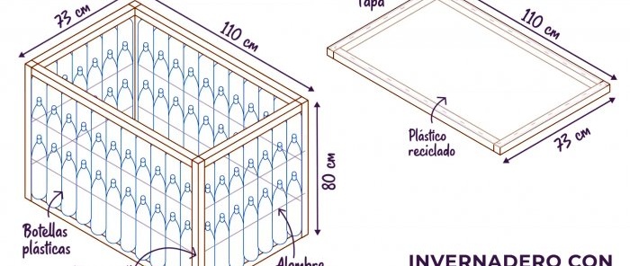 The idea of ​​a homemade greenhouse from PET bottles