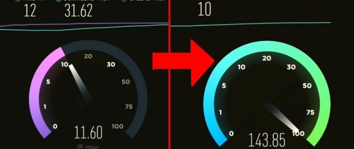 How to increase the speed of your WiFi router with 2 simple tweaks