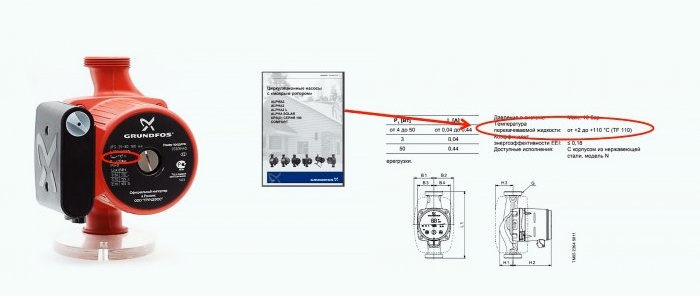 Where to properly install the circulation pump in the heating system for supply or return